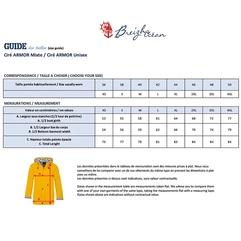 [Breizh Ocean] Raincoat Armor